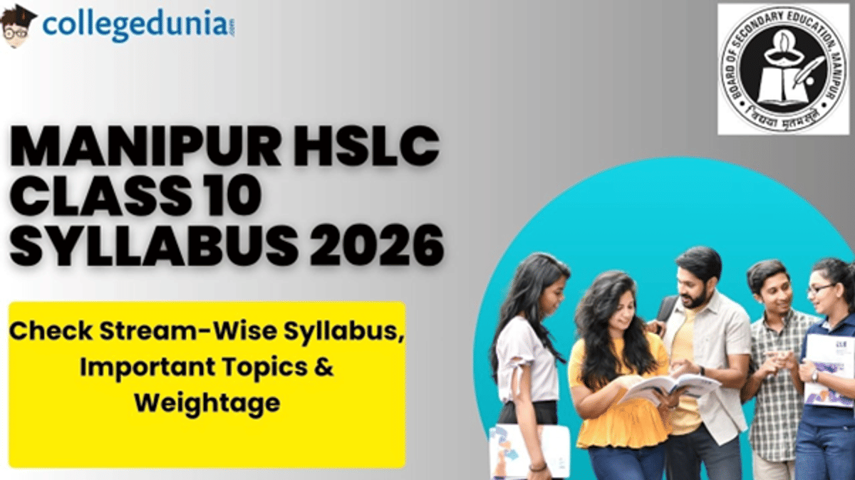 Manipur HSLC Class 10 Syllabus 2026