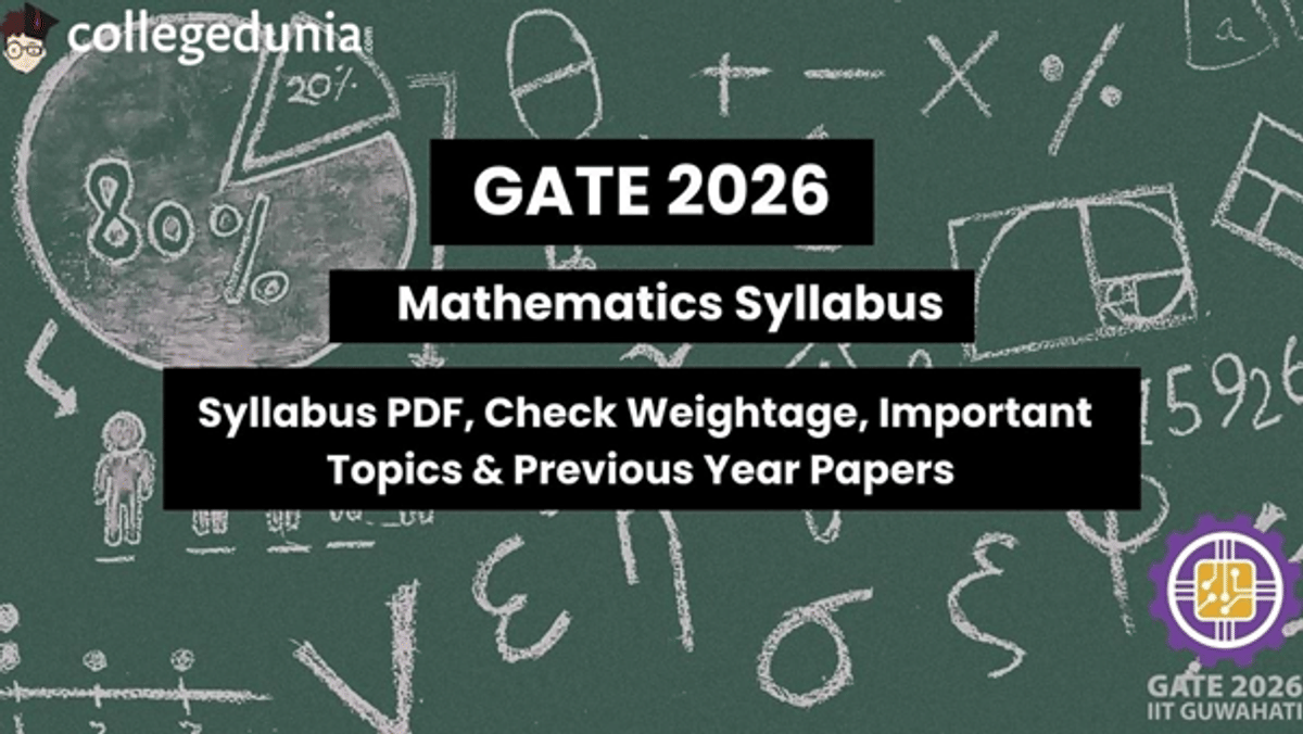 GATE Mathematics Syllabus 2026