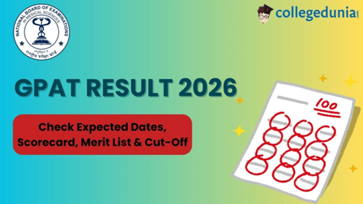 GPAT Result 2026