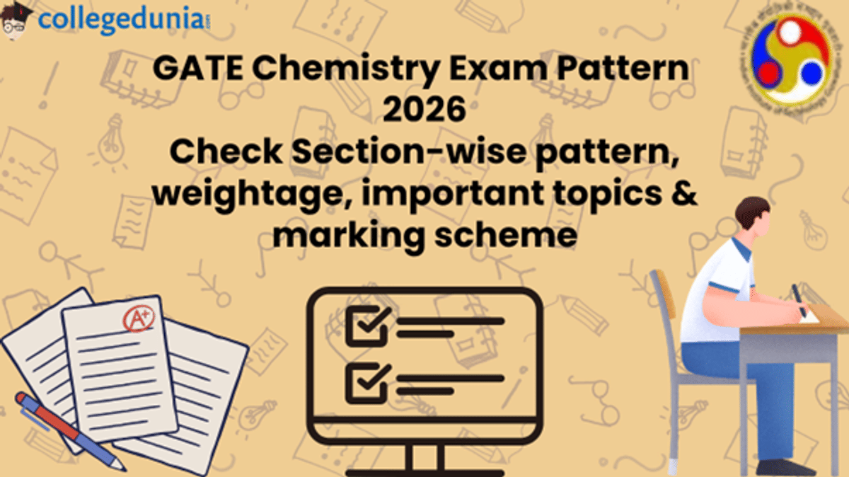 Gate Chemistry Exam Pattern 2026