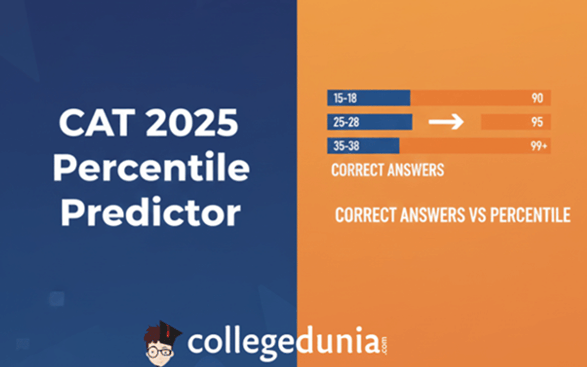 CAT 2025 Percentile Predictor