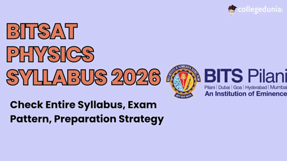 BITSAT Physics Syllabus 2026