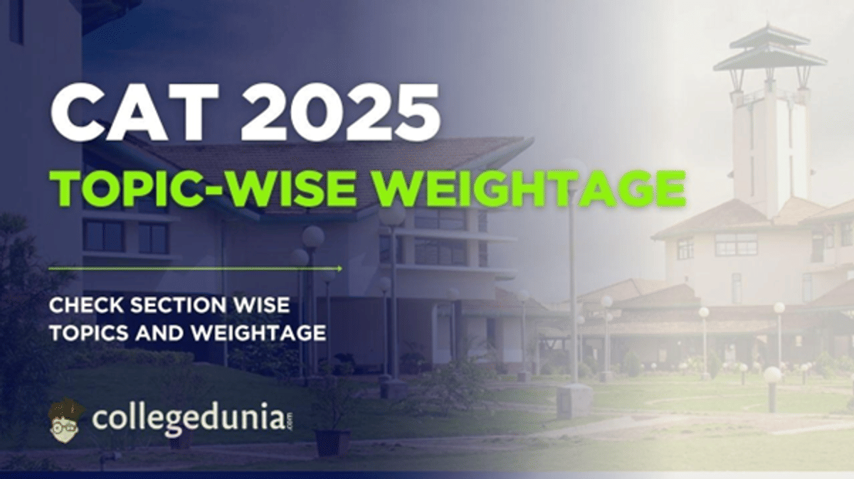 CAT Topic Wise Weightage