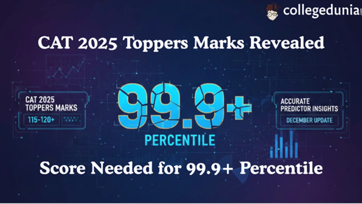 CAT 2025 Toppers Marks Revealed
