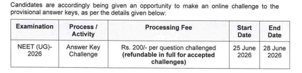 NEET 2026- Answer Key (OUT), Question Paper, Marks Vs Rank, Result and Counselling