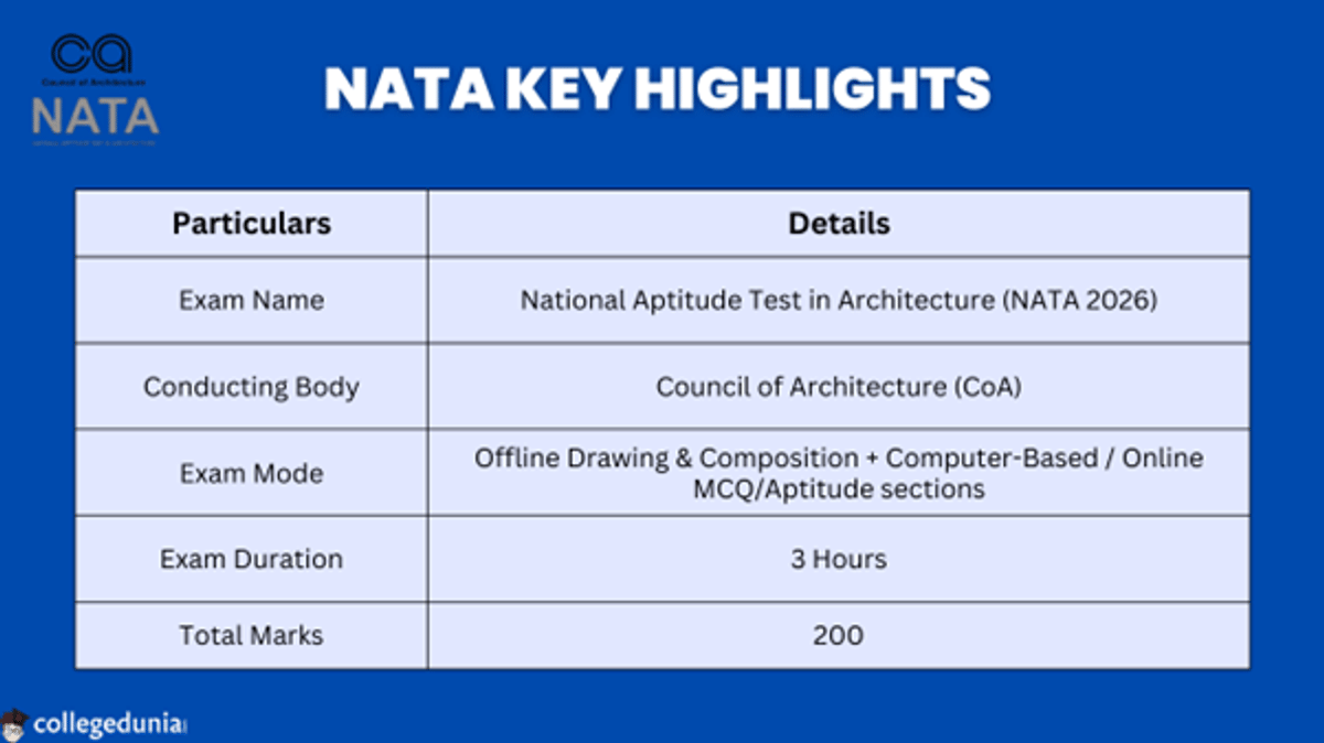 Nata key highlights