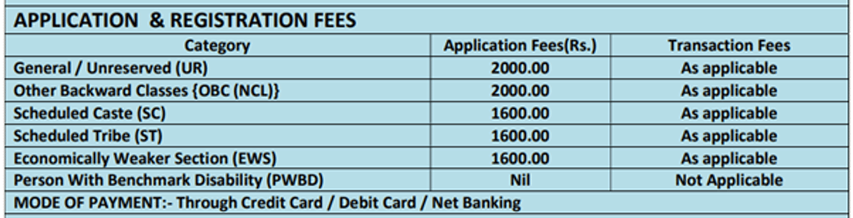 AIIMS Paramedical 2026