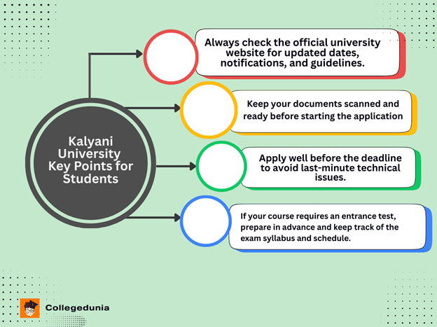 application process kalyani university
