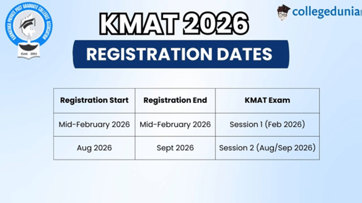 KMAT 2026 Registration