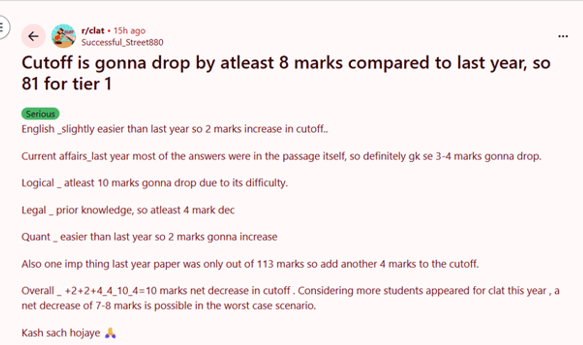 CLAT 2026 Expected Cutoffs
