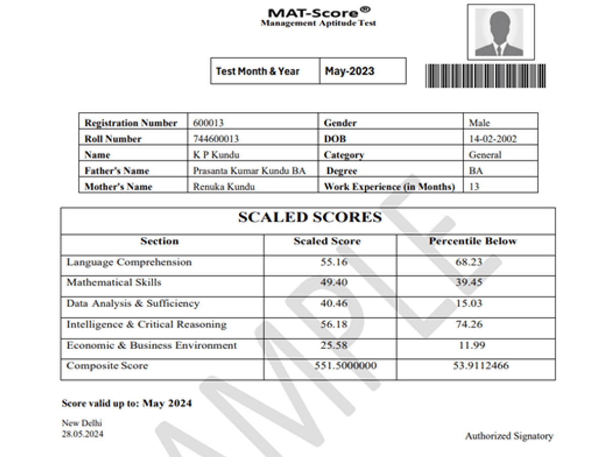 MAT Result 2025