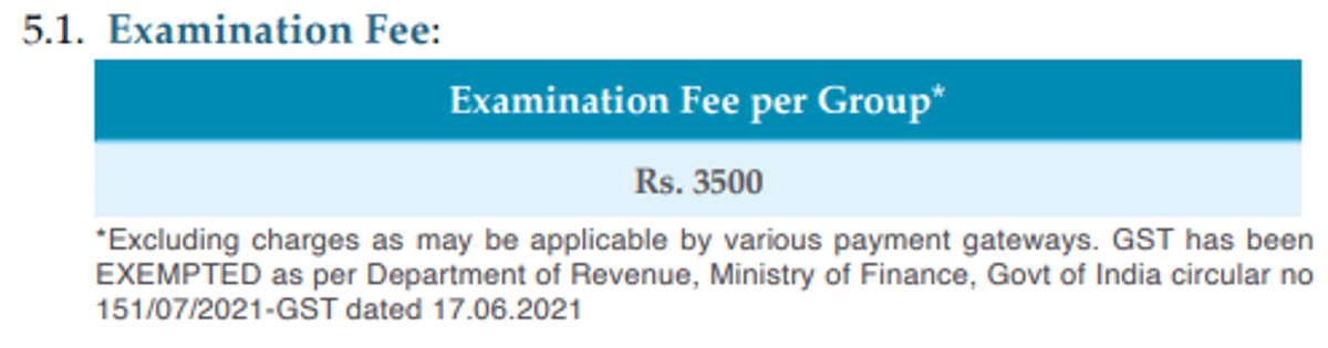 Examination fees