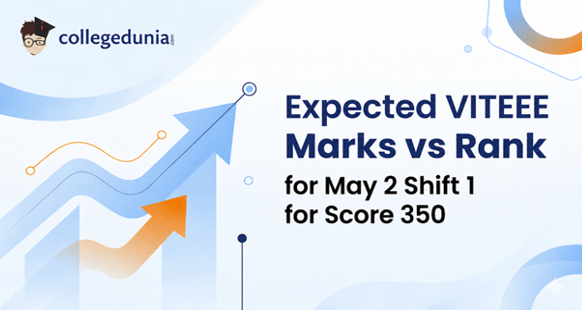 Expected VITEEE Marks vs Rank for May 2 Shift 1 for Score 350