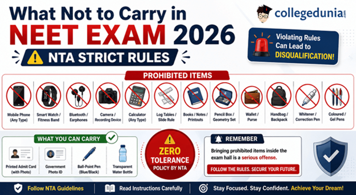 What Not to Carry in NEET Exam 2026 – NTA Strict Rules