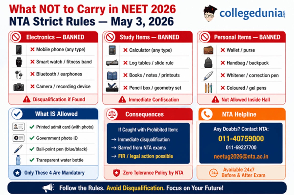 What Not to Carry in NEET Exam 2026 – NTA Strict Rules