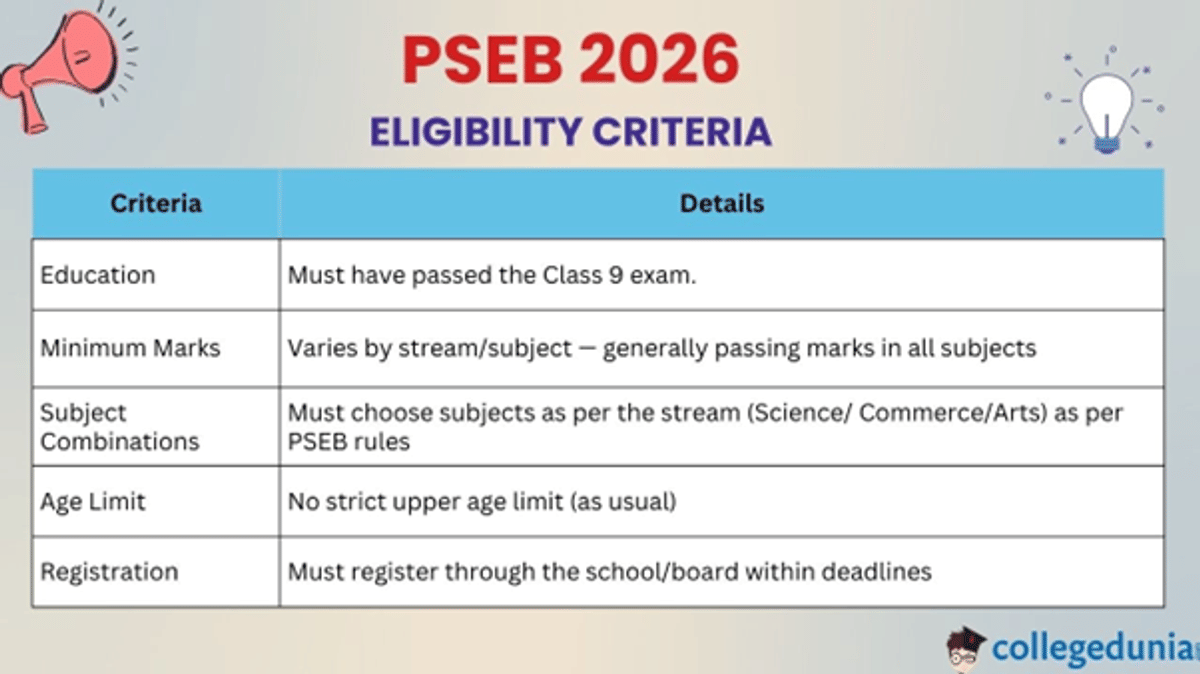 PSEB Class 10 (Overview)