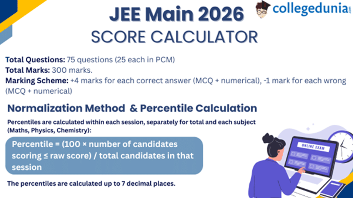 JEE Main Result 2026