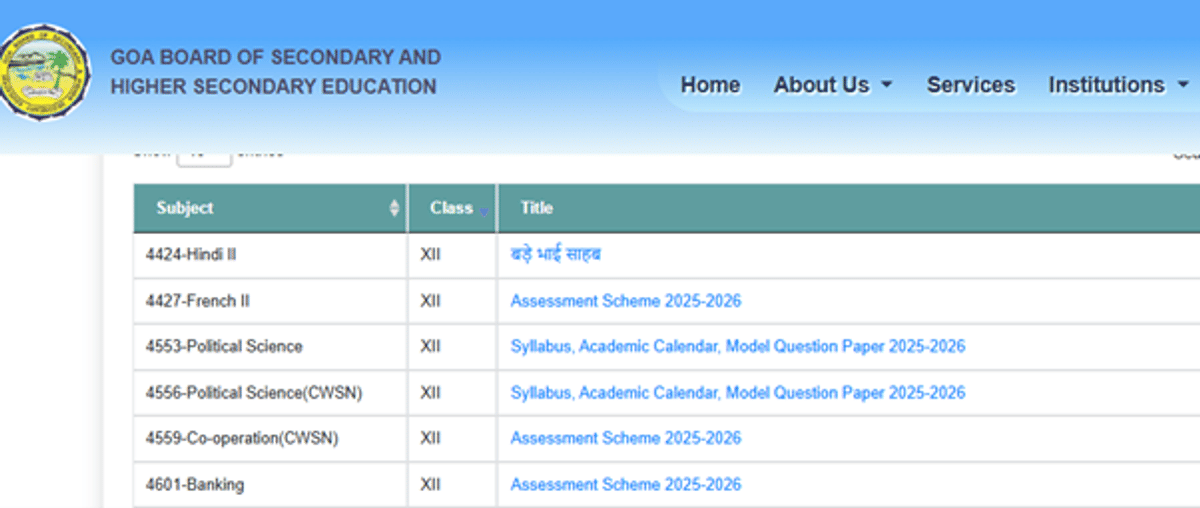 Goa Board HSSC Syllabus 2026