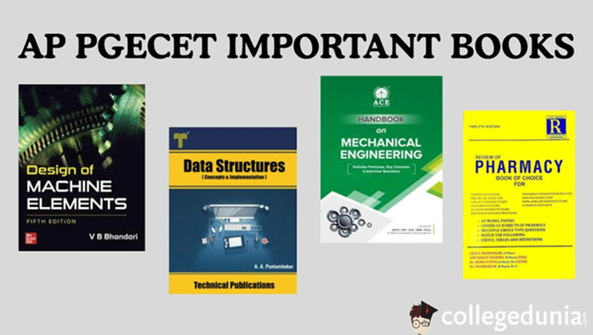 AP PGECET 2026 Exam Pattern