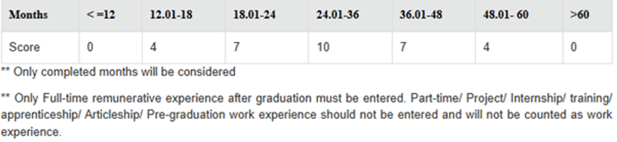 IIM Jammu Releases MBA Admission Policy for 2026-28