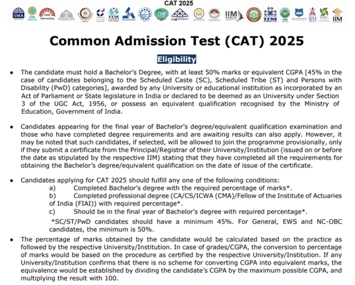 CAT 2026 Eligibility Criteria: 50% Marks Rule, Final-Year Students & Reservation