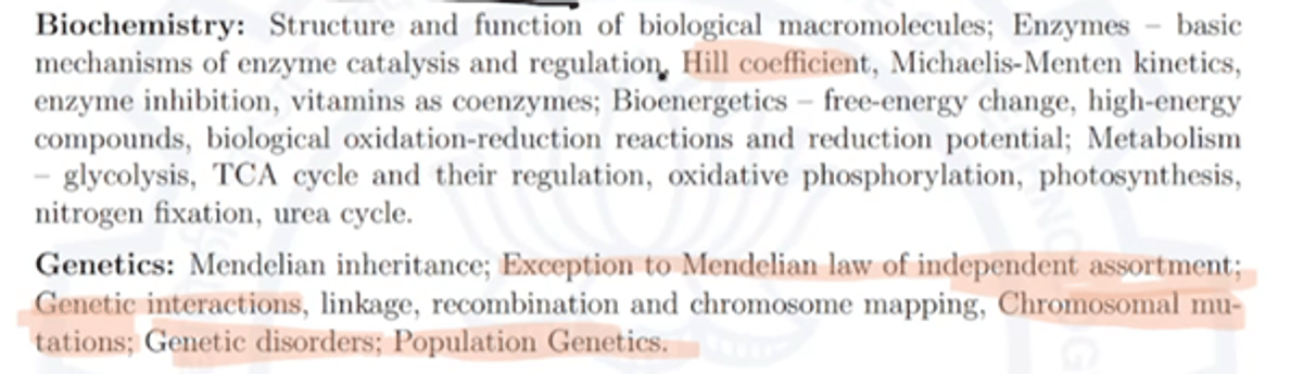 IIT JAM Syllabus 2026