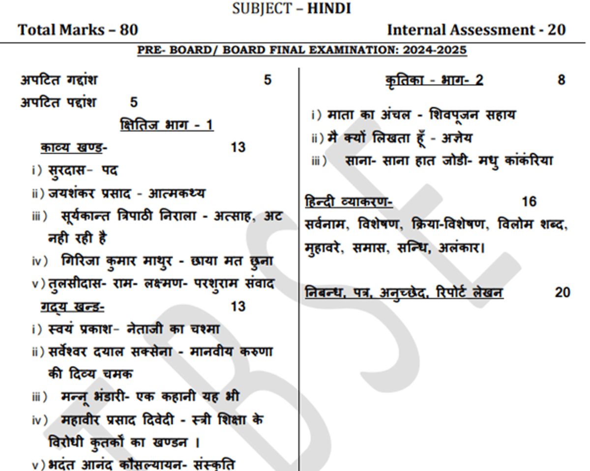 TBSE Class 10 Syllabus 2026