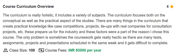 Hindu College Student Review Snapshot