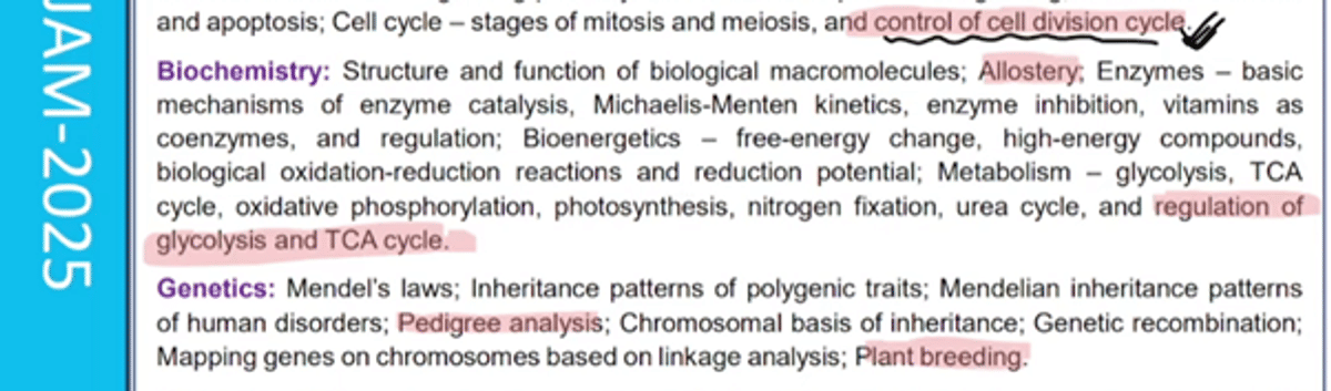 IIT JAM Syllabus 2026