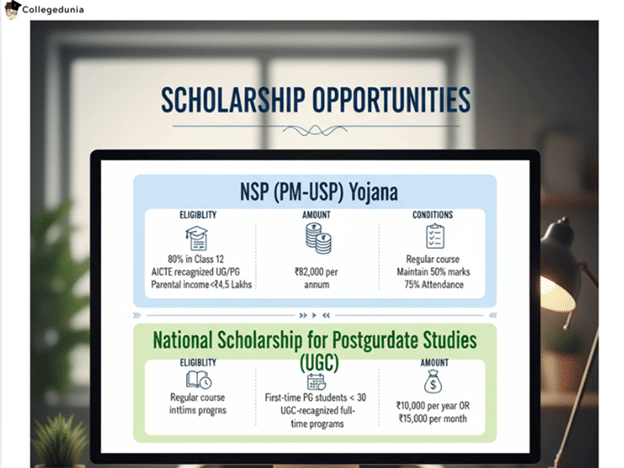 kmc delhi scholarship