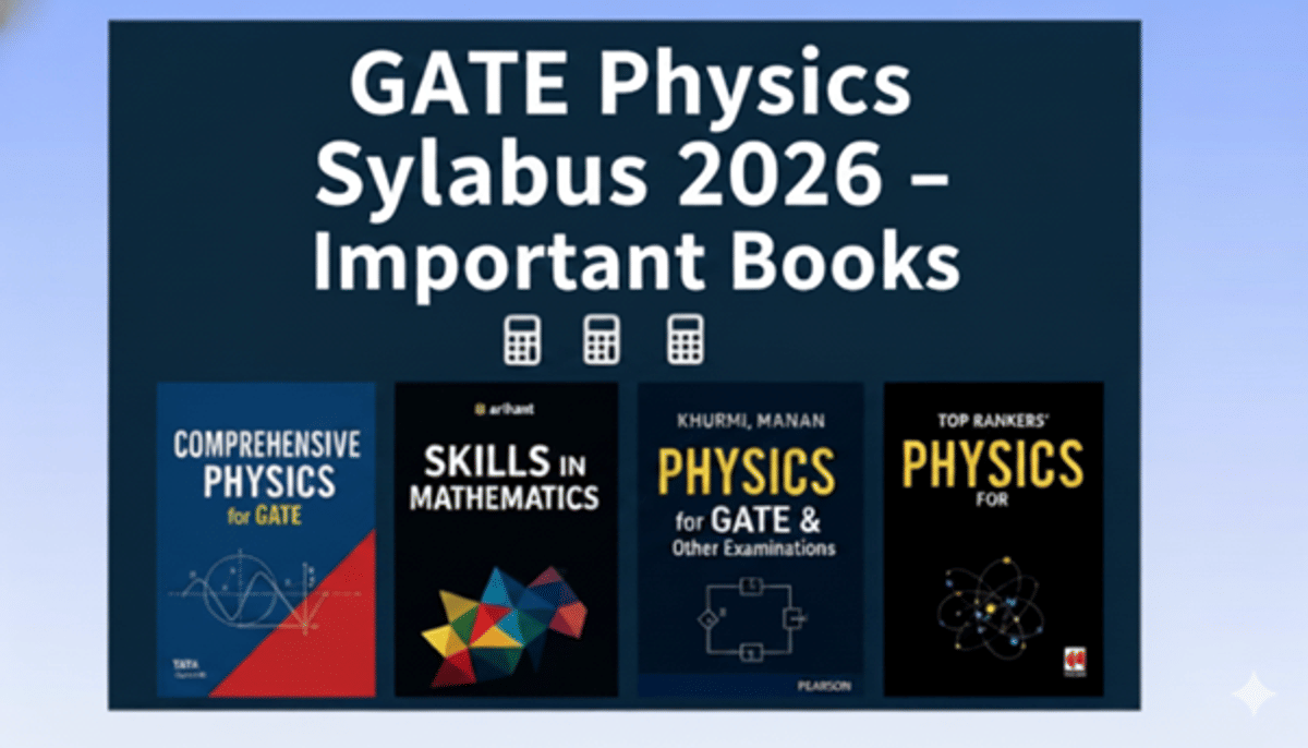GATE Physics Syllabus 2026
