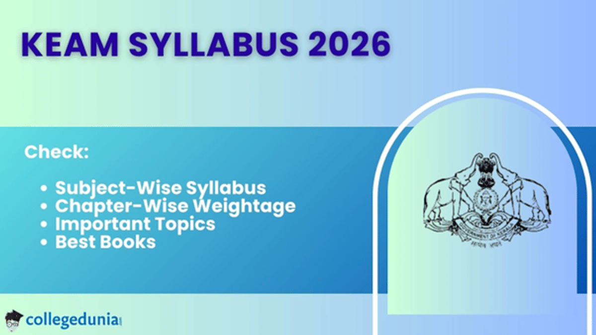 KEAM Syllabus 2026