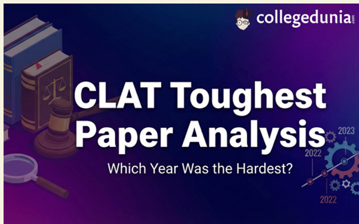 CLAT Toughest Paper Analysis
