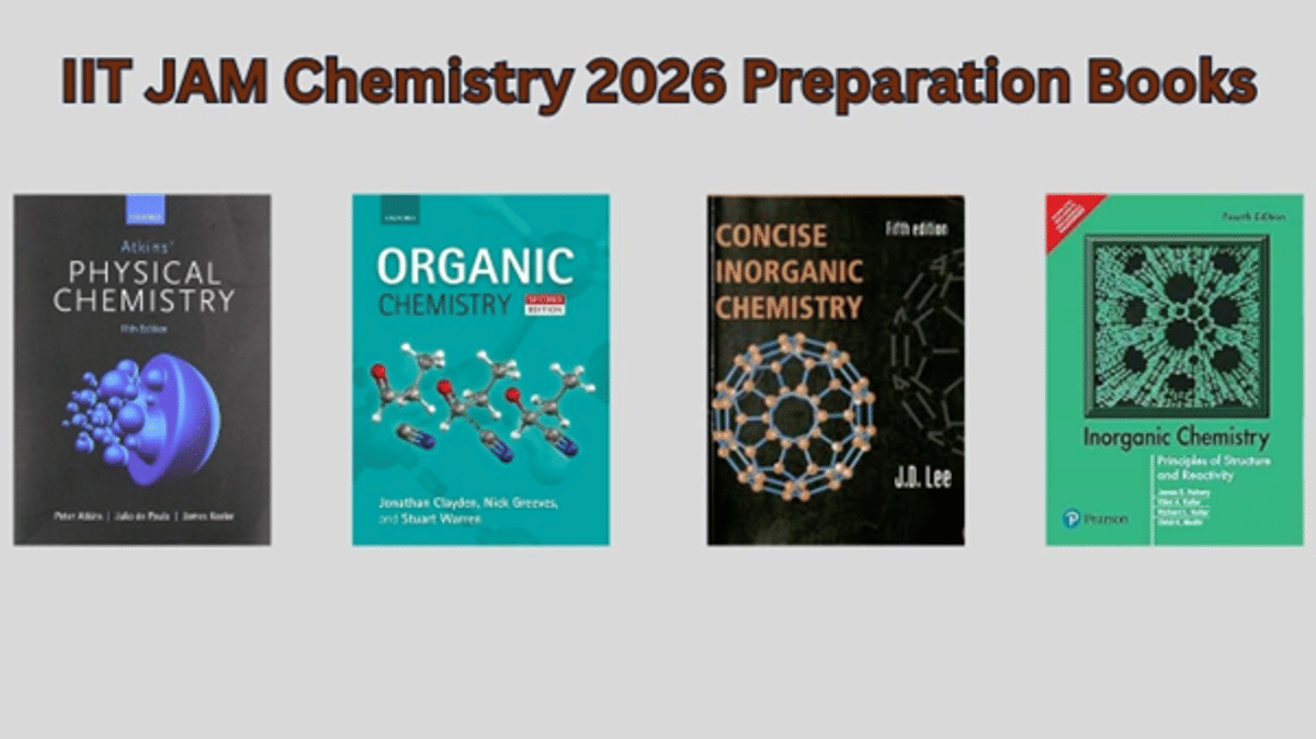 IIT JAM Chemistry Syllabus 2026