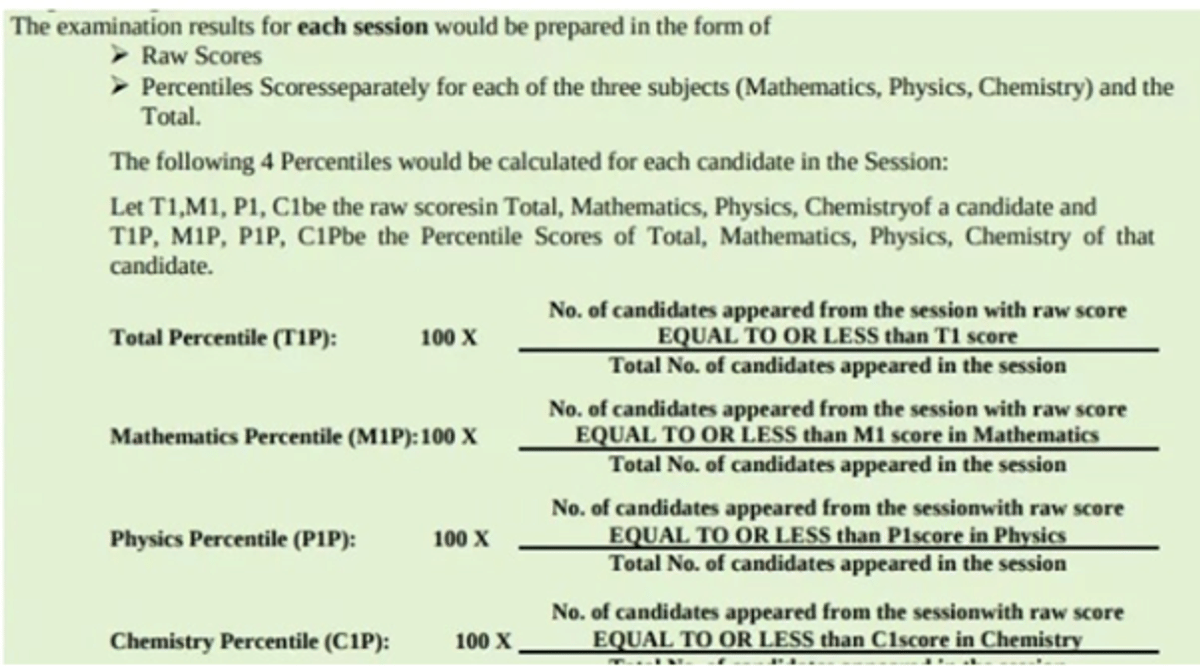 JEE Main Result 2026