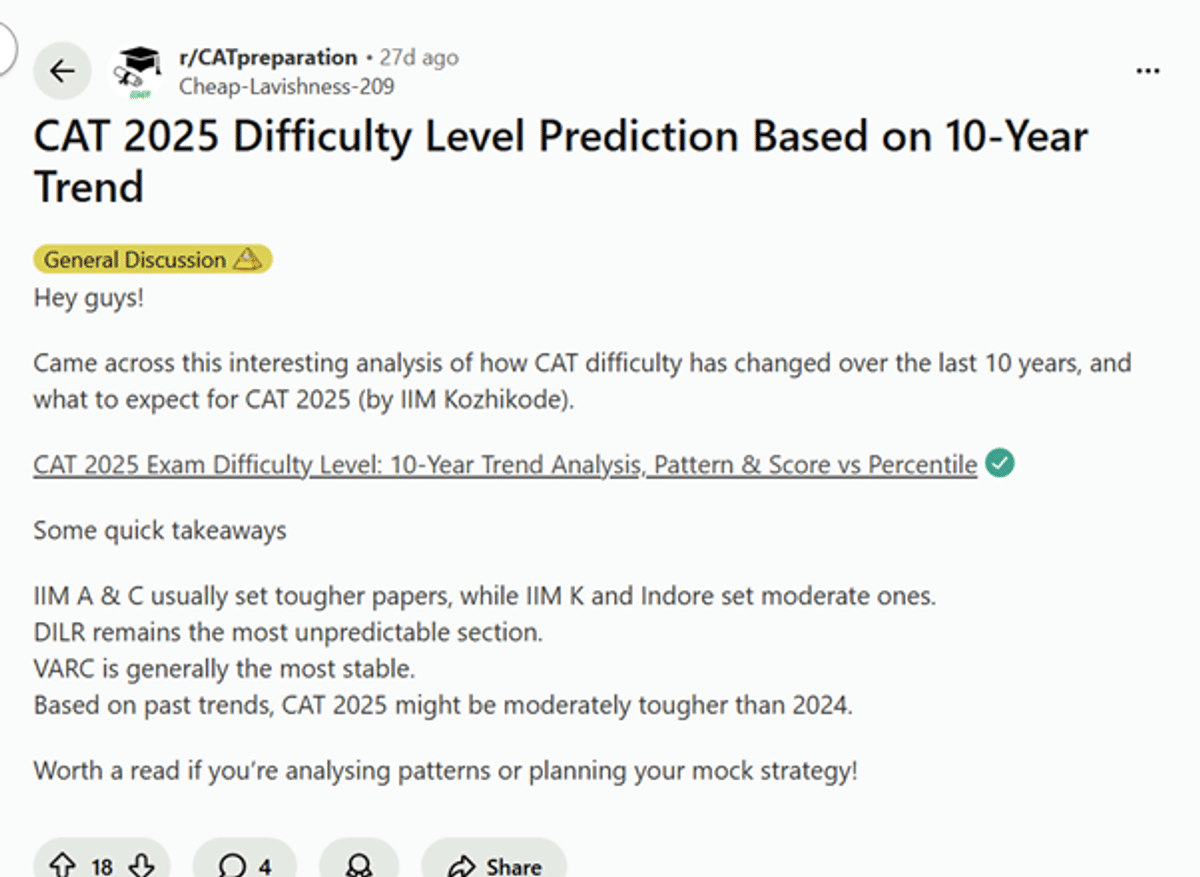 CAT 2025 Difficulty Level Prediction Based on 10-Year Trend