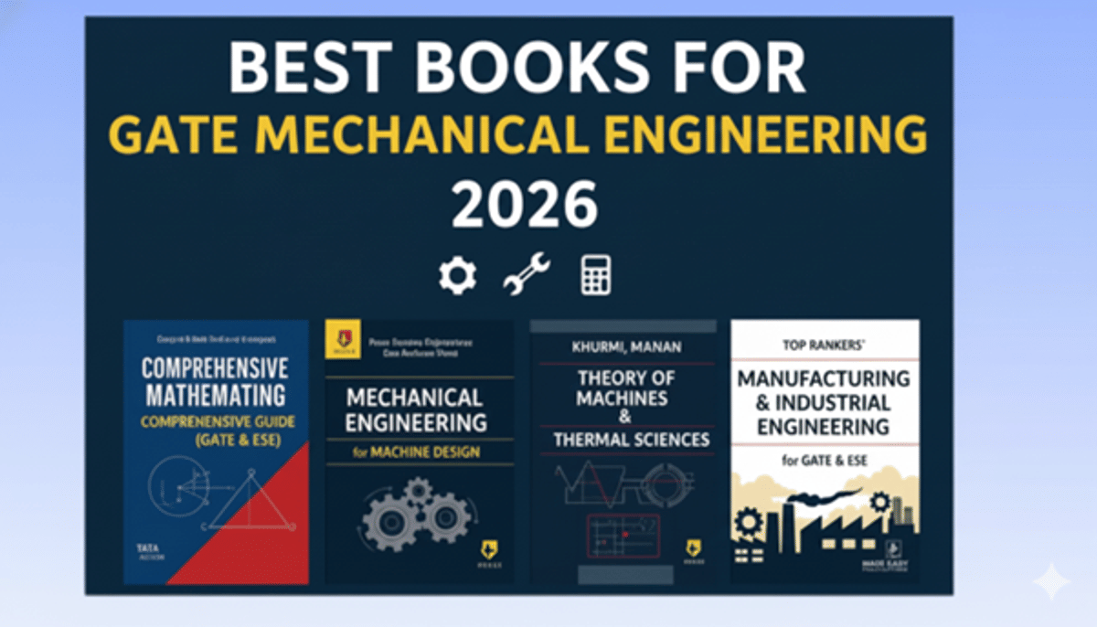 GATE Machenical Engineering Syllabus 2026