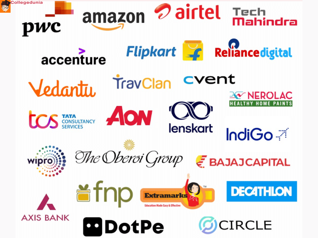 rajdhani college placements