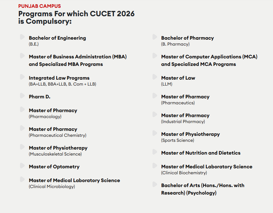 Programs For which CUCET 2026 is Compulsory