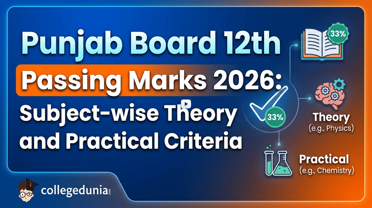 Punjab Board passing Marks
