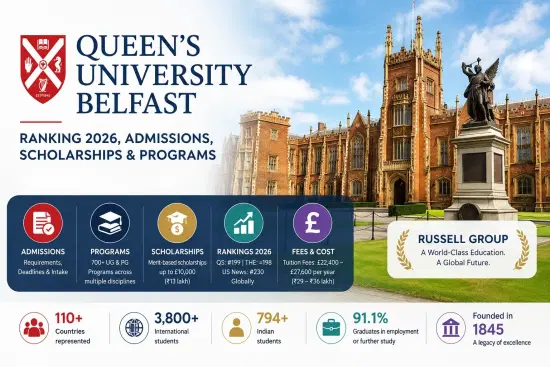 queens_university_belfast
