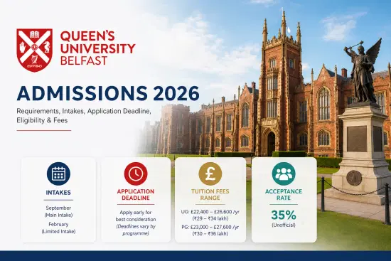 queens_university_belfast_admissions