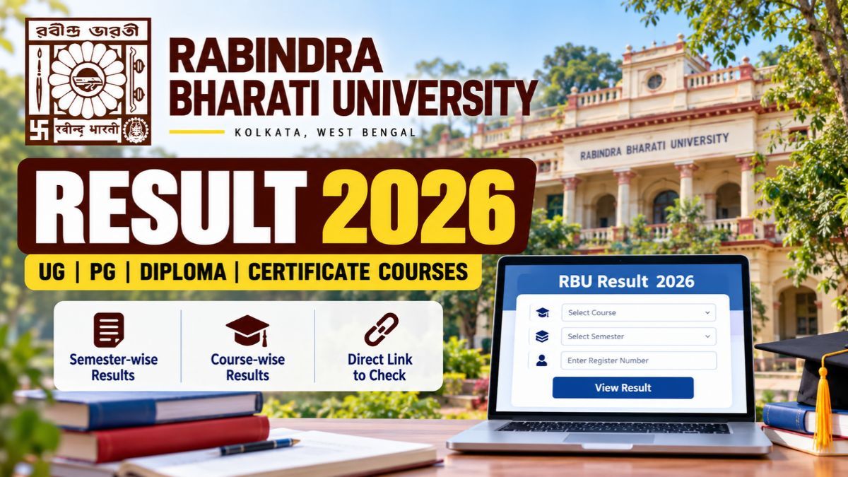 RBU Result 2026 Out: Check Rabindra Bharati University BA, MA, BFA Results Date-Wise