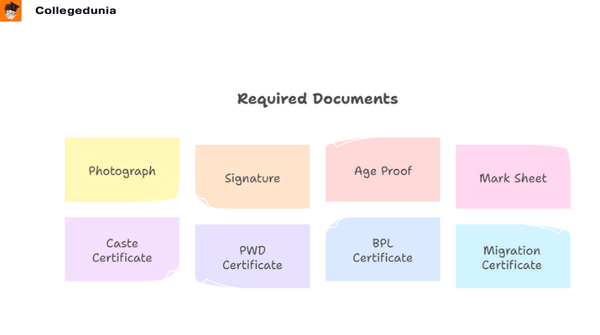 Raja Peary Mohan College Documents Requires