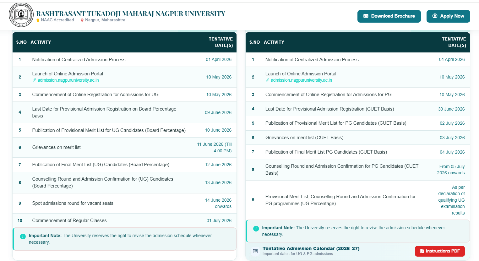 RTMNU PG and UG Admission 2026 27 Open 