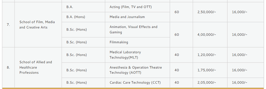 Fee Structure 2026 (As per website)-