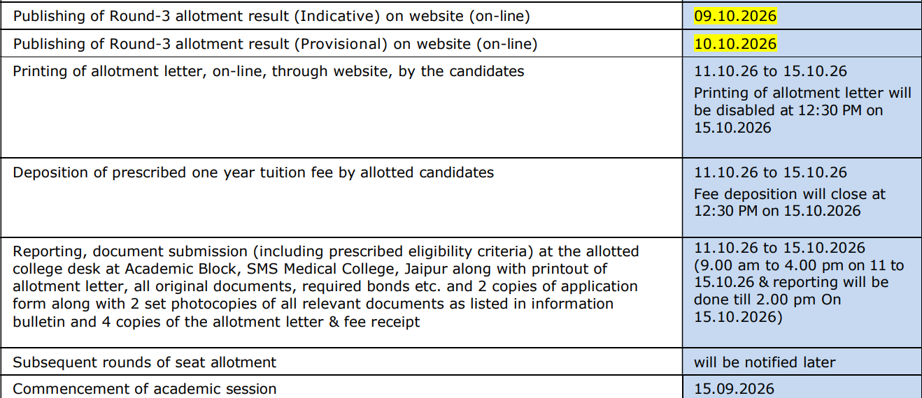 Rajasthan NEET UG 2026 Round 3 Important Dates