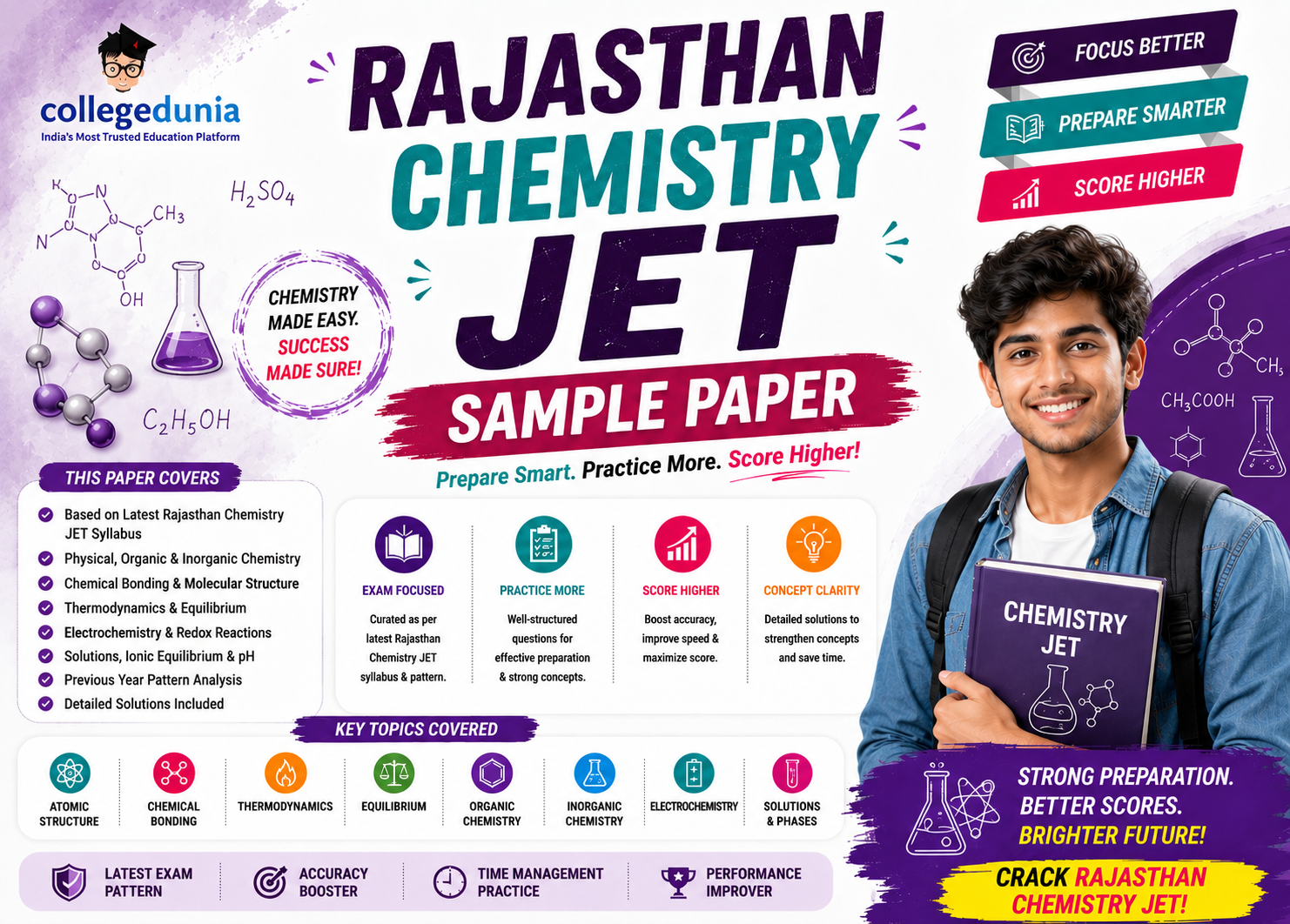 Rajasthan JET Chemistry Sample Paper