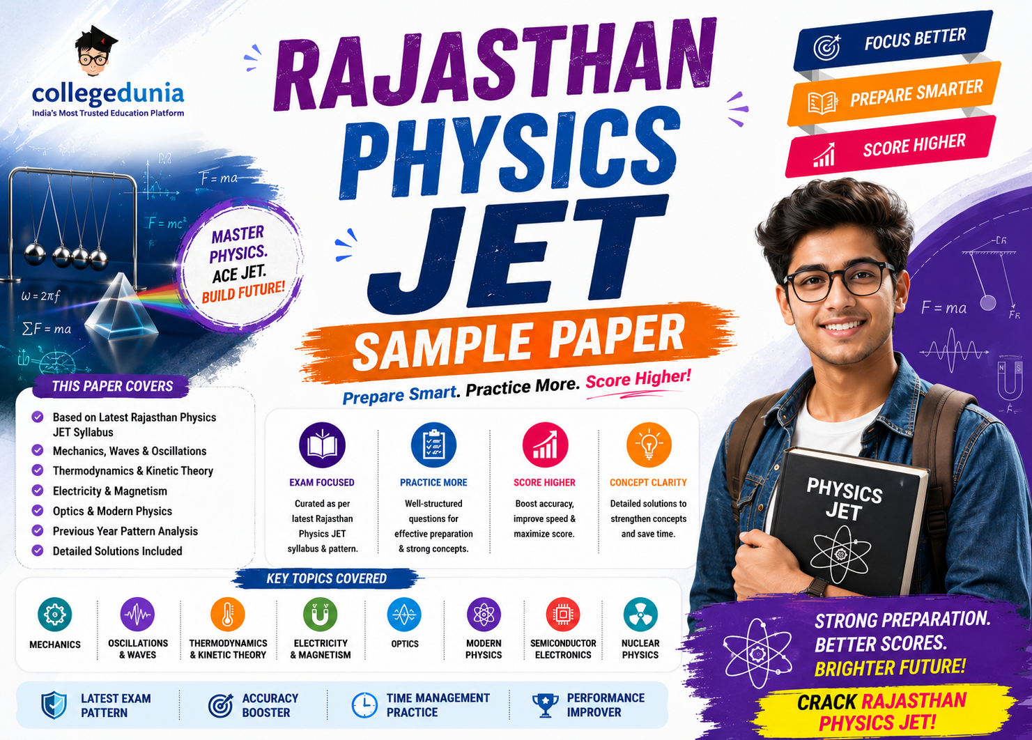 Rajasthan JET Physics Sample Paper