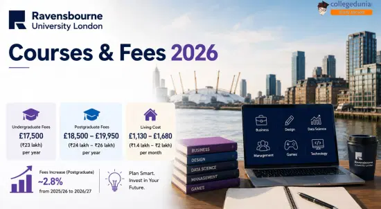ravensbourne_university_london_courses_and_fees